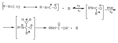 Reaction of isocyanate with alcohol